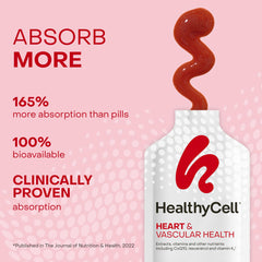 Healthycell textura del MicroGel señalando fácil absorción y sabor natural