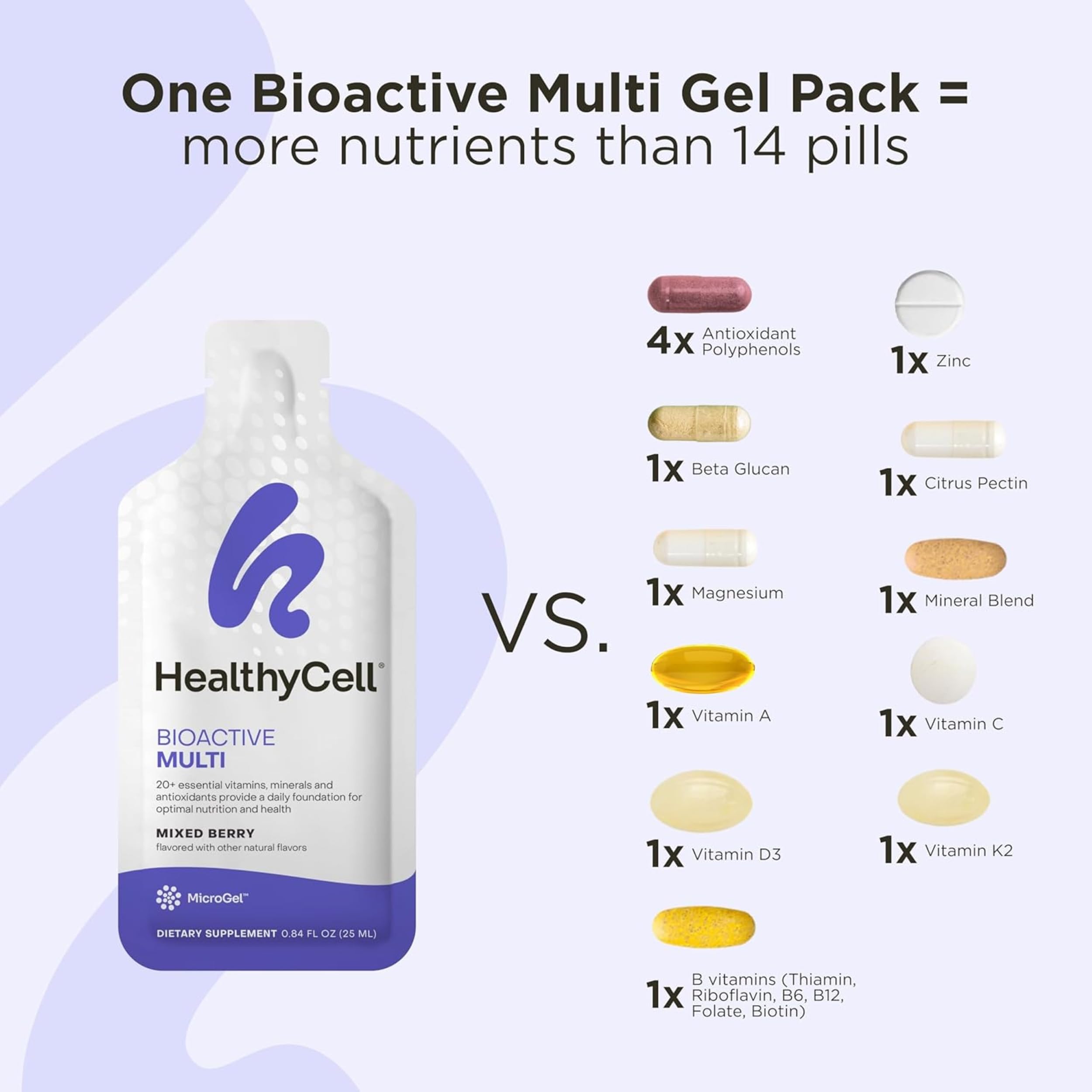 Healthycell escena lifestyle en mesa de desayuno indicando conveniencia diaria