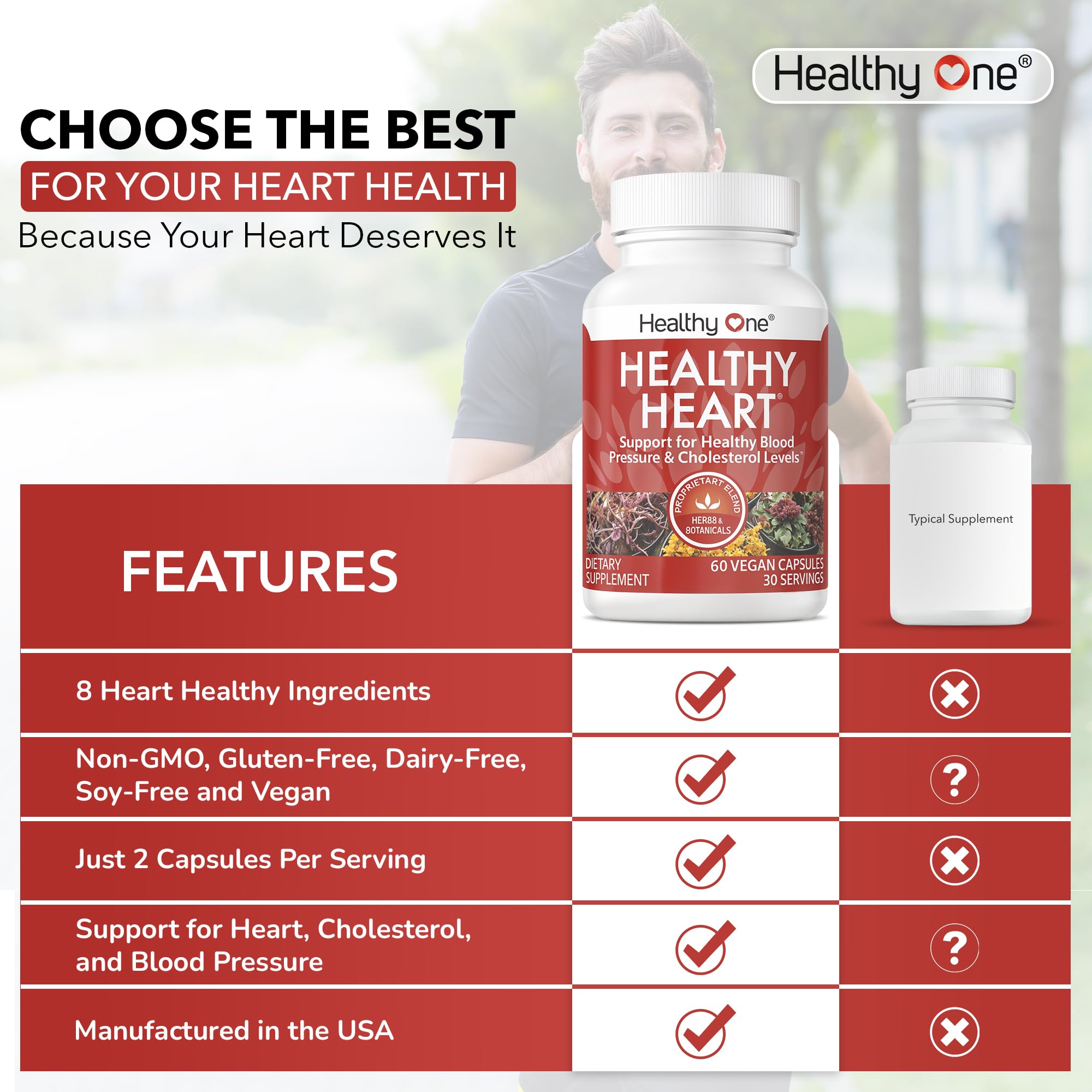 Healthy One Healthy Heart cápsula en mano para comparar tamaño y dosificación práctica