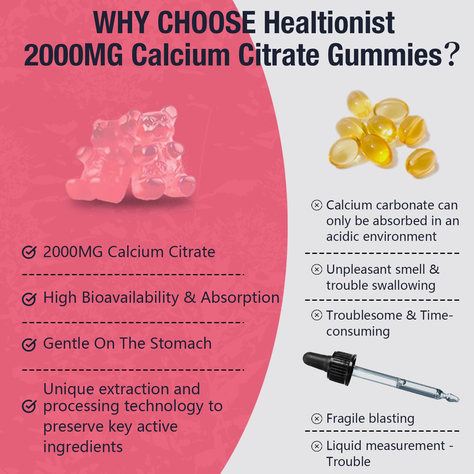 Gomitas Healtionist junto a un desayuno para incorporar en la rutina diaria