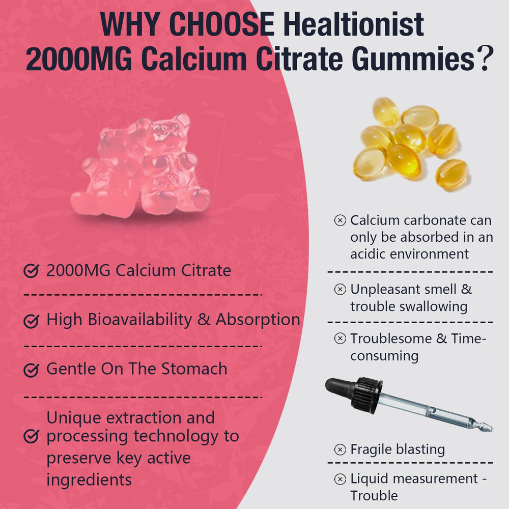 Gomitas Healtionist junto a un desayuno para incorporar en la rutina diaria