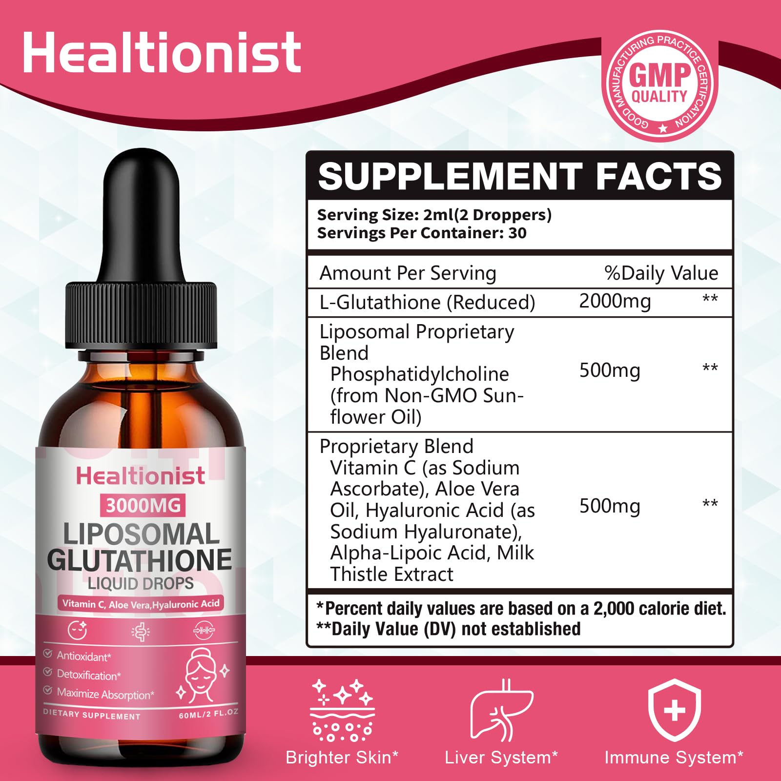 Healtionist detalle de la textura líquida en cuentagotas, visibilidad para dosificar