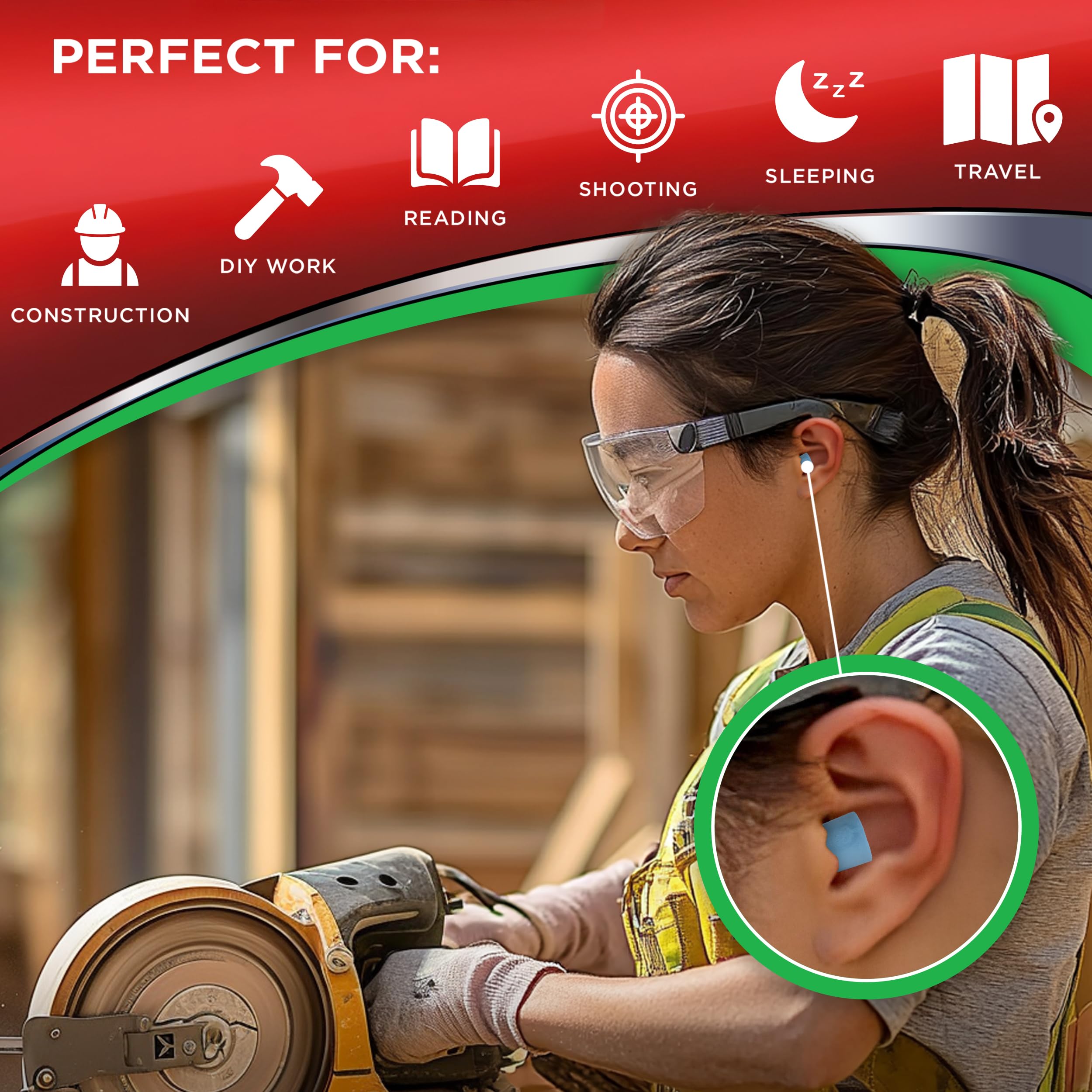 HEAROS etiqueta con certificación ANSI, confianza en pruebas