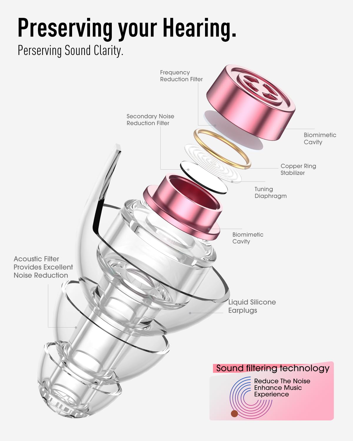 Hearprotek primer plano del filtro dorado que conserva la claridad sonora