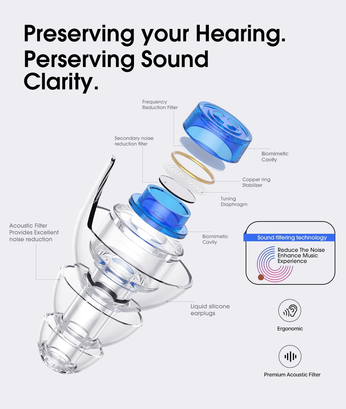 Hearprotek primer plano de textura de silicona, comodidad prolongada