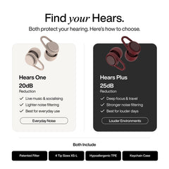 Hears Plus primer plano del filtro patente, mantiene calidad sonora