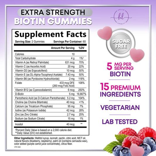 Hello Lovely! textura de gomita cercana que muestra suavidad y sabor