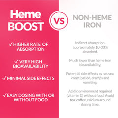 HEME BOOST etiqueta que destaca ingredientes limpios y sin alérgenos