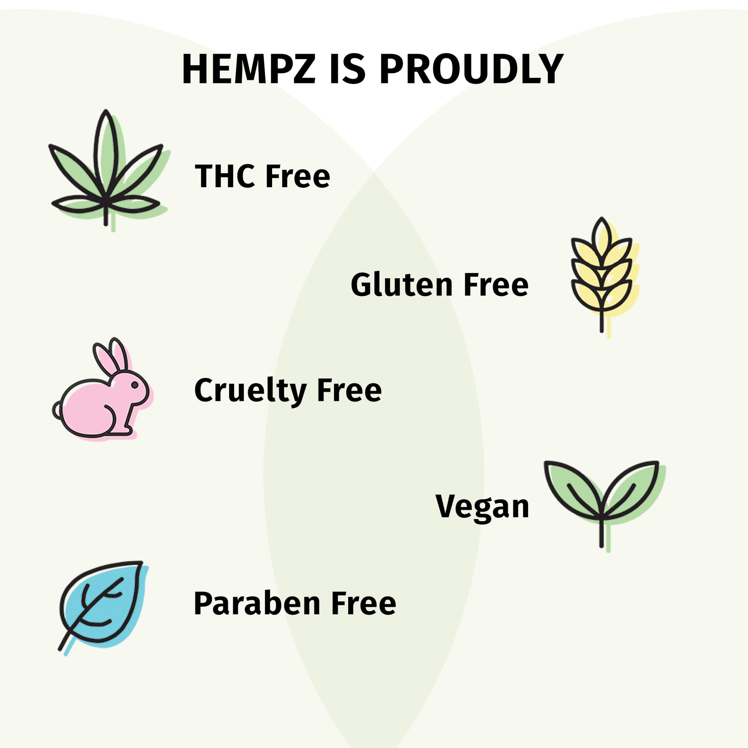 Hempz botella comparada con bolso, tamaño ideal para viaje
