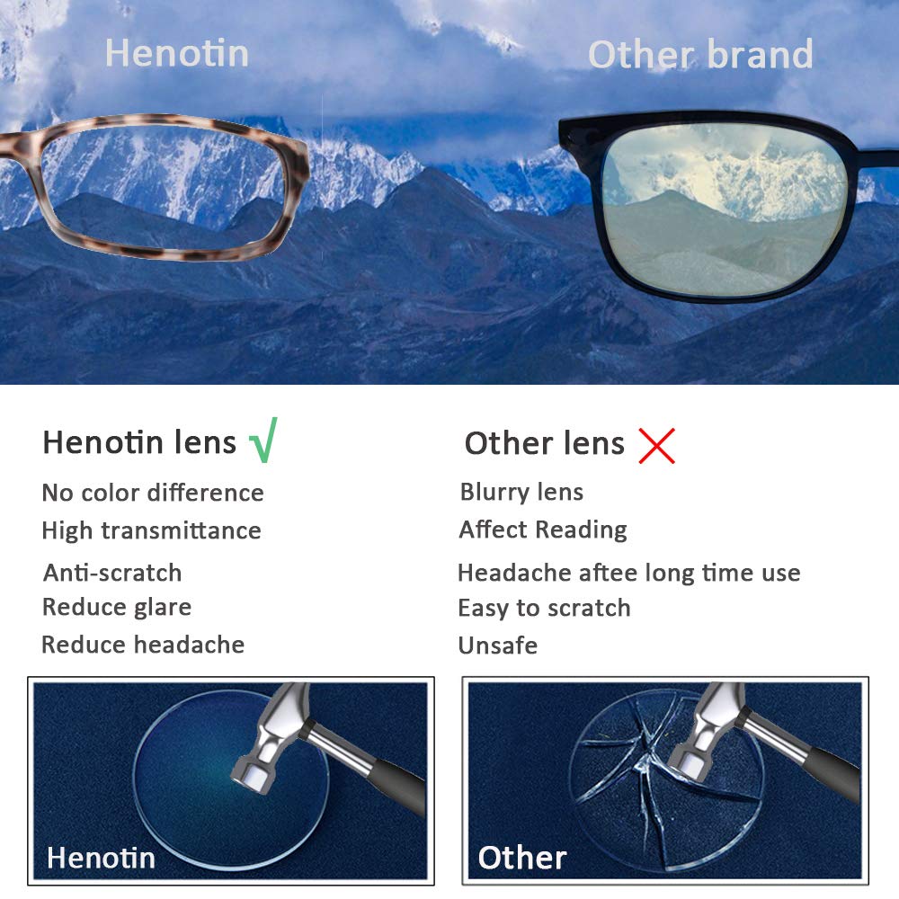 Henotin gafas en uso frente a ordenador que ayudan a lectura prolongada