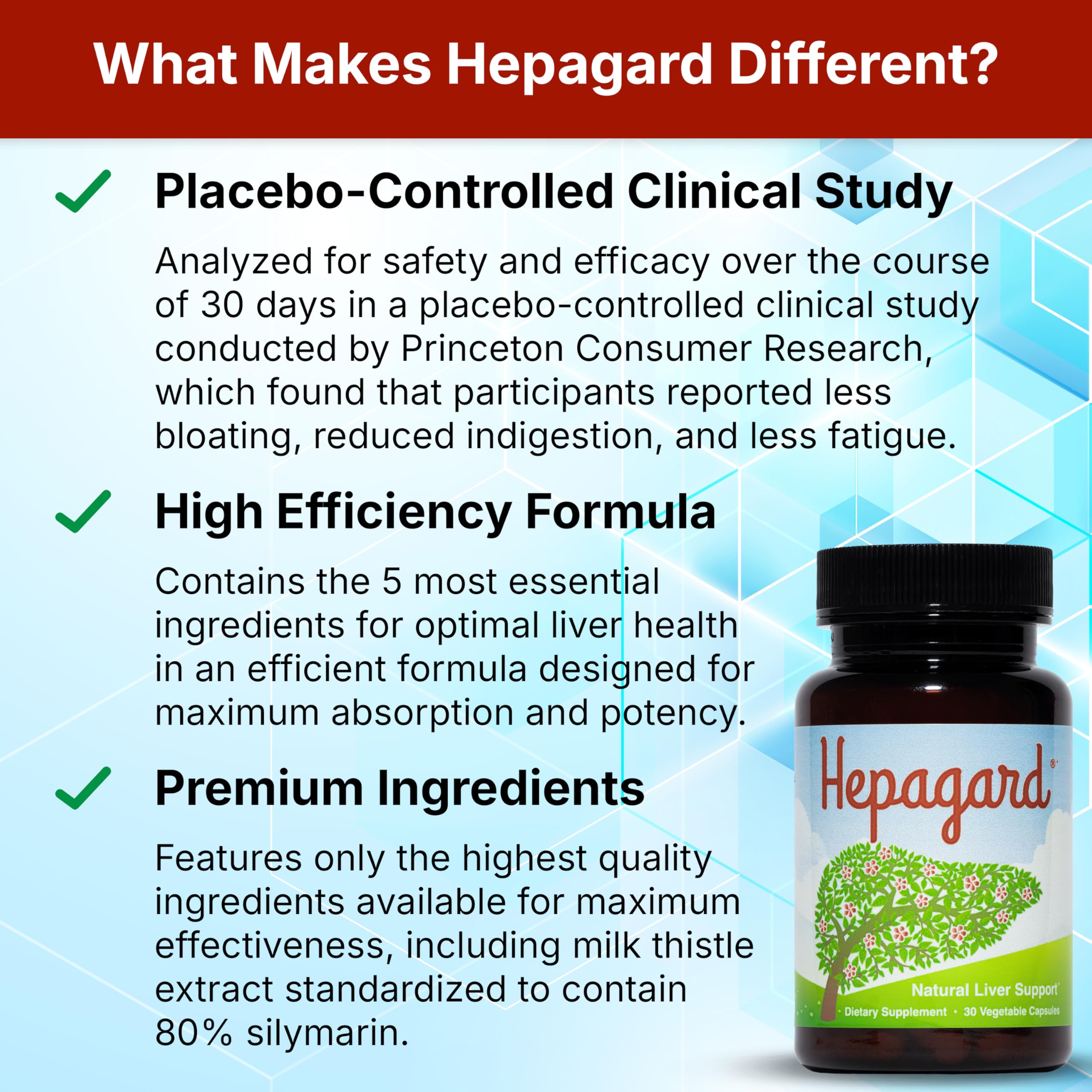 Etiqueta Hepagard con información nutricional clara y confiable