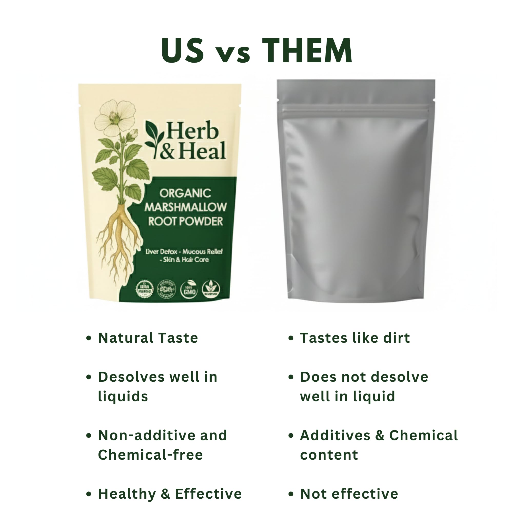 Herb & Heal porción de polvo en balanza para dosificación precisa