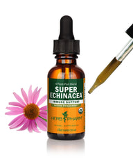 Herb Pharm frasco frontal mostrando etiqueta clara y uso práctico