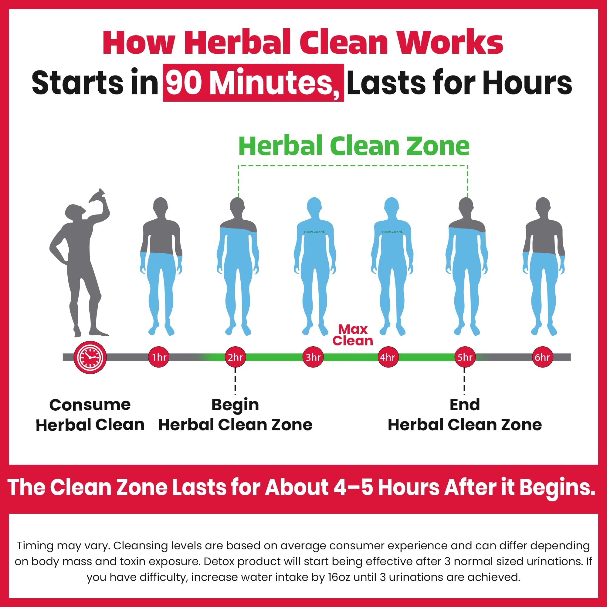 Herbal Clean botella en entorno tropical que sugiere sabor y frescura