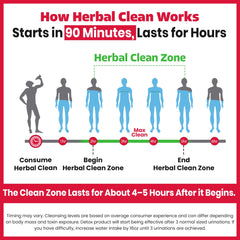 Herbal Clean botella en entorno tropical que sugiere sabor y frescura