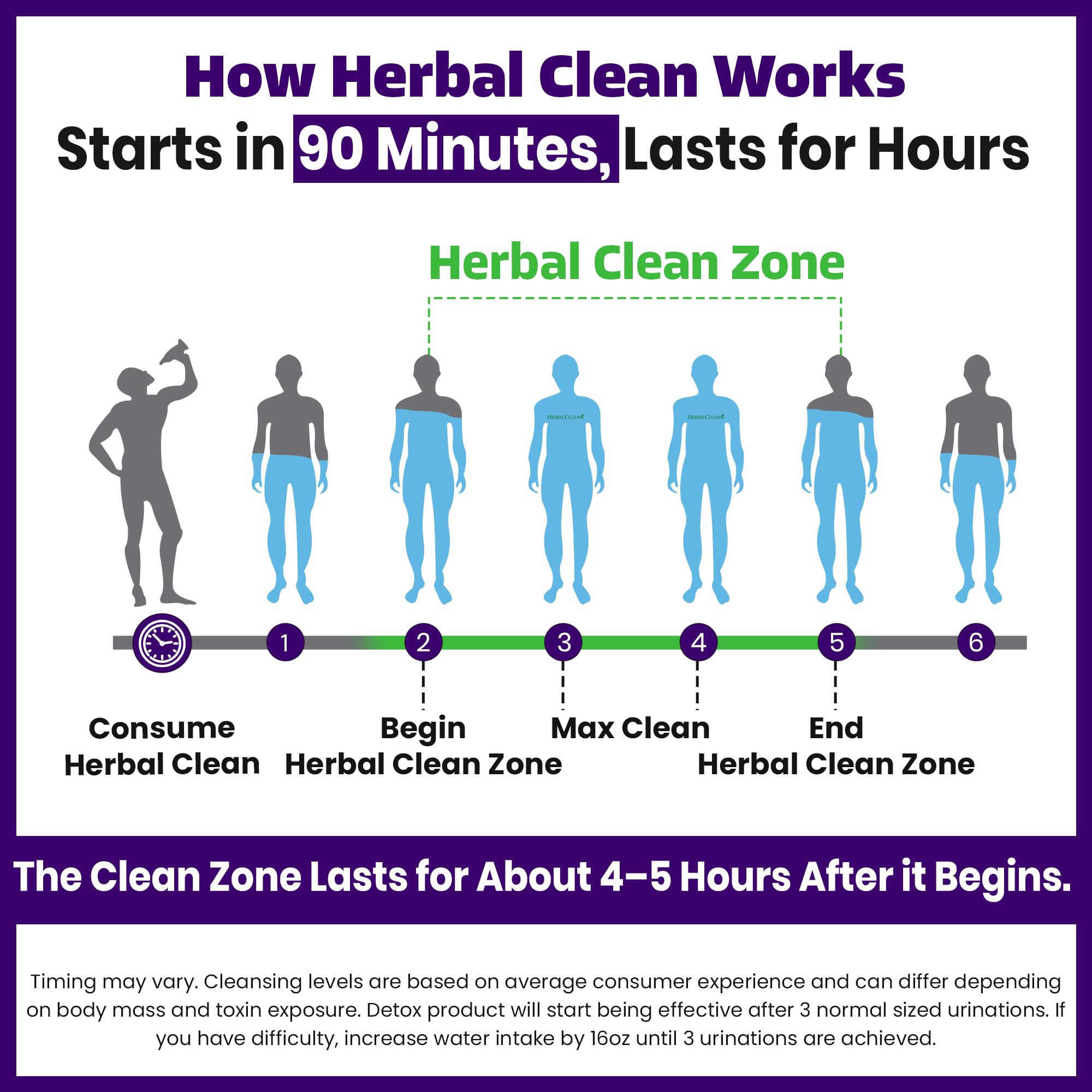 Herbal Clean Qcarbo16 en ambiente cotidiano mostrando facilidad de uso
