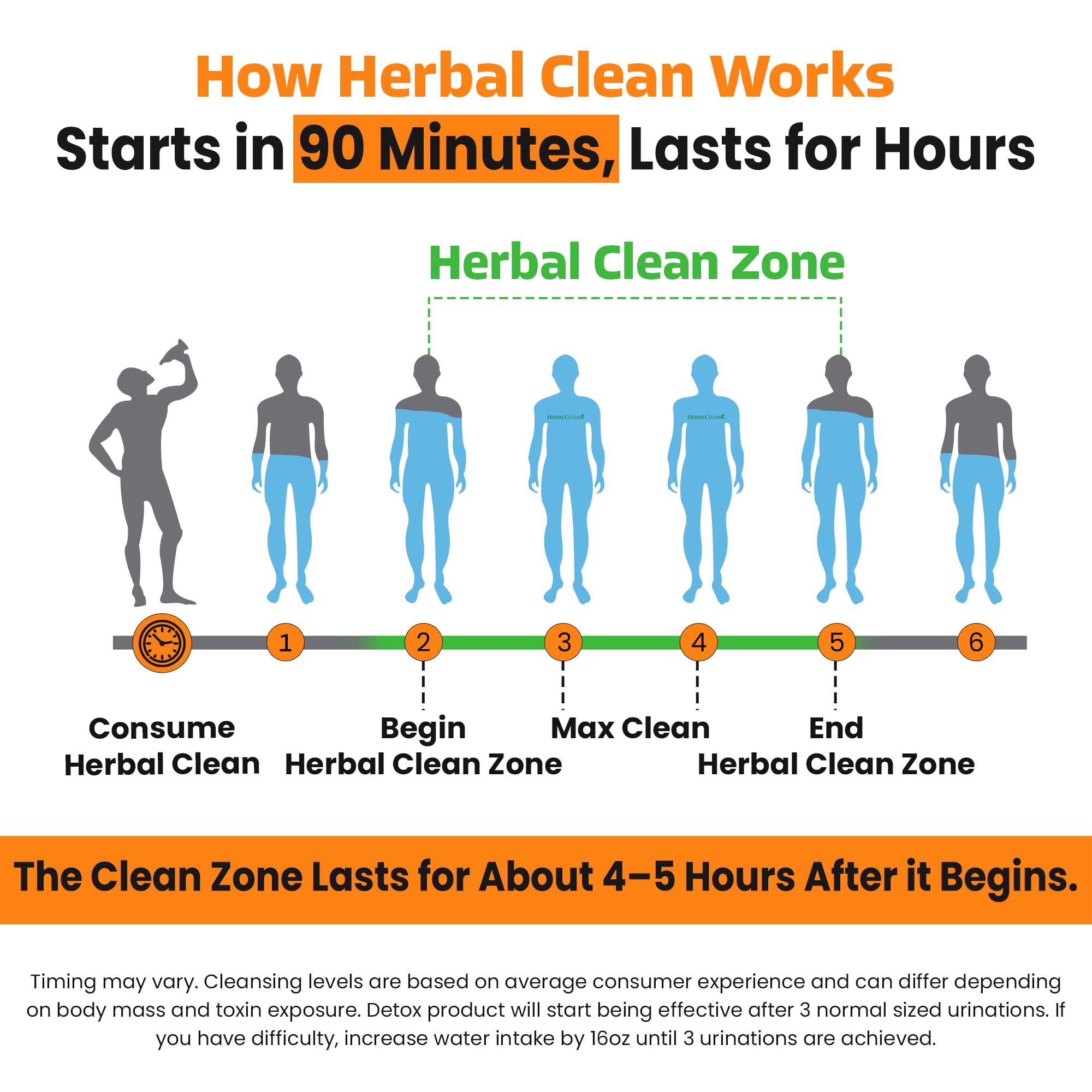 Herbal Clean bebida en ambiente laboral mostrando conveniencia para jornadas activas