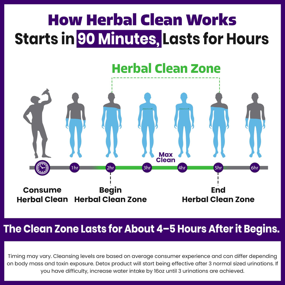 Botella Herbal Clean Qcarbo32 en ambiente de estilo de vida activo, apoyo temporal