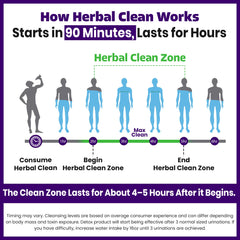 Botella Herbal Clean Qcarbo32 en ambiente de estilo de vida activo, apoyo temporal