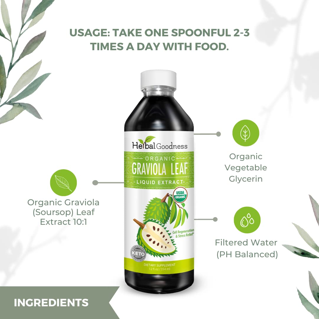 Herbal Goodness añadido a batido en cocina para integración diaria sencilla