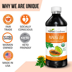 Herbal Goodness envase abierto con gotero para dosificación precisa