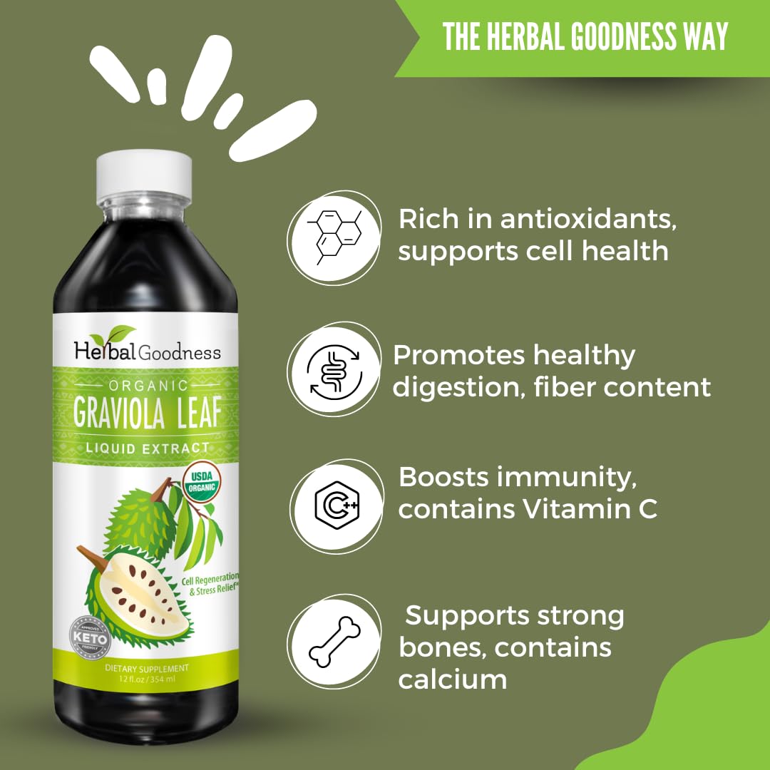Herbal Goodness etiqueta nutricional mostrando información clara y confianza