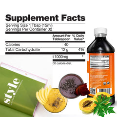 Herbal Goodness hojas de papaya frescas junto al producto para mostrar origen