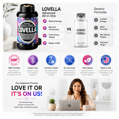 HERBAL HOT Lovella certificado de análisis lab muestra pruebas de pureza