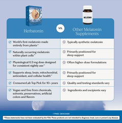 Herbatonin cápsula sobre mesa de noche sugiriendo uso nocturno regular