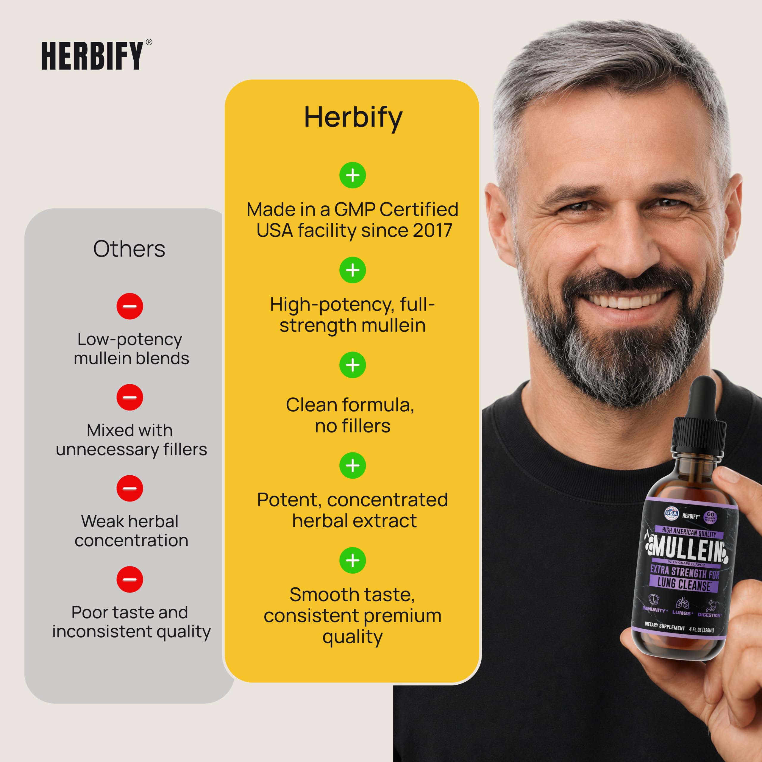 HERBIFY gotas en vaso con agua para consumo cómodo y sabor agradable