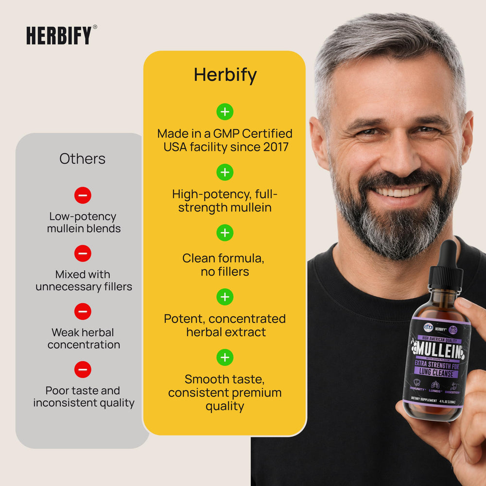 HERBIFY gotas en vaso con agua para consumo cómodo y sabor agradable