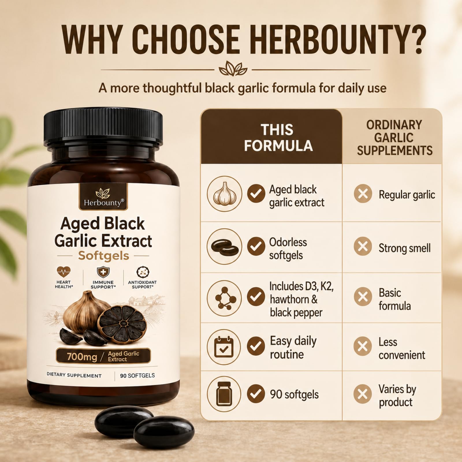 Herbounty empaque protector que mantiene las cápsulas frescas