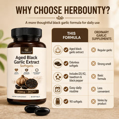 Herbounty empaque protector que mantiene las cápsulas frescas
