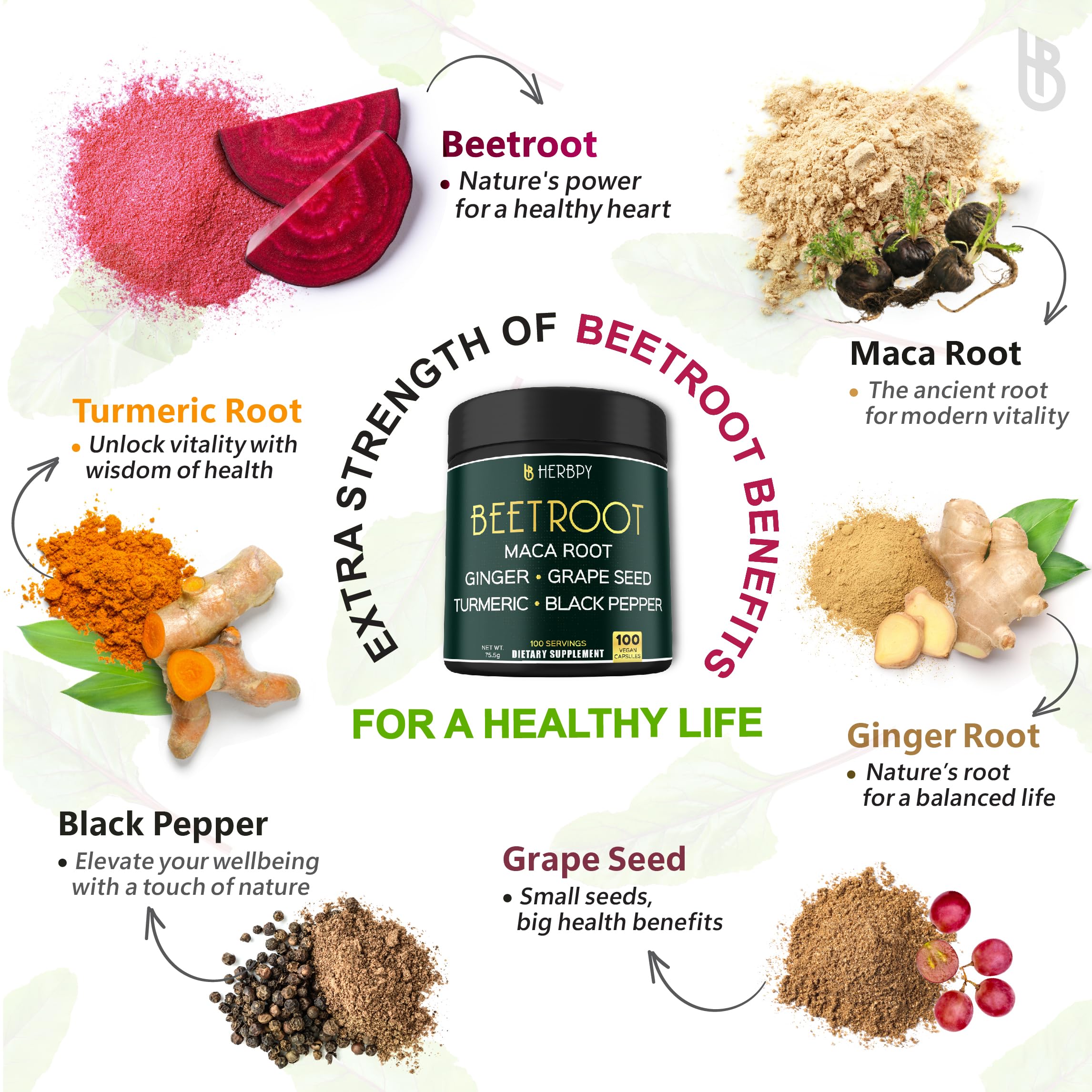 Herbpy 6en1 Jengibre: cápsulas para apoyar la digestión y el confort diario.