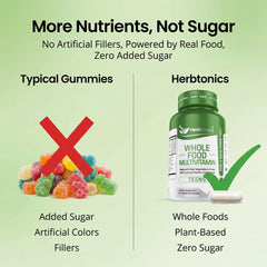 Herbtonics close up mezcla de superalimentos que aporta antioxidantes
