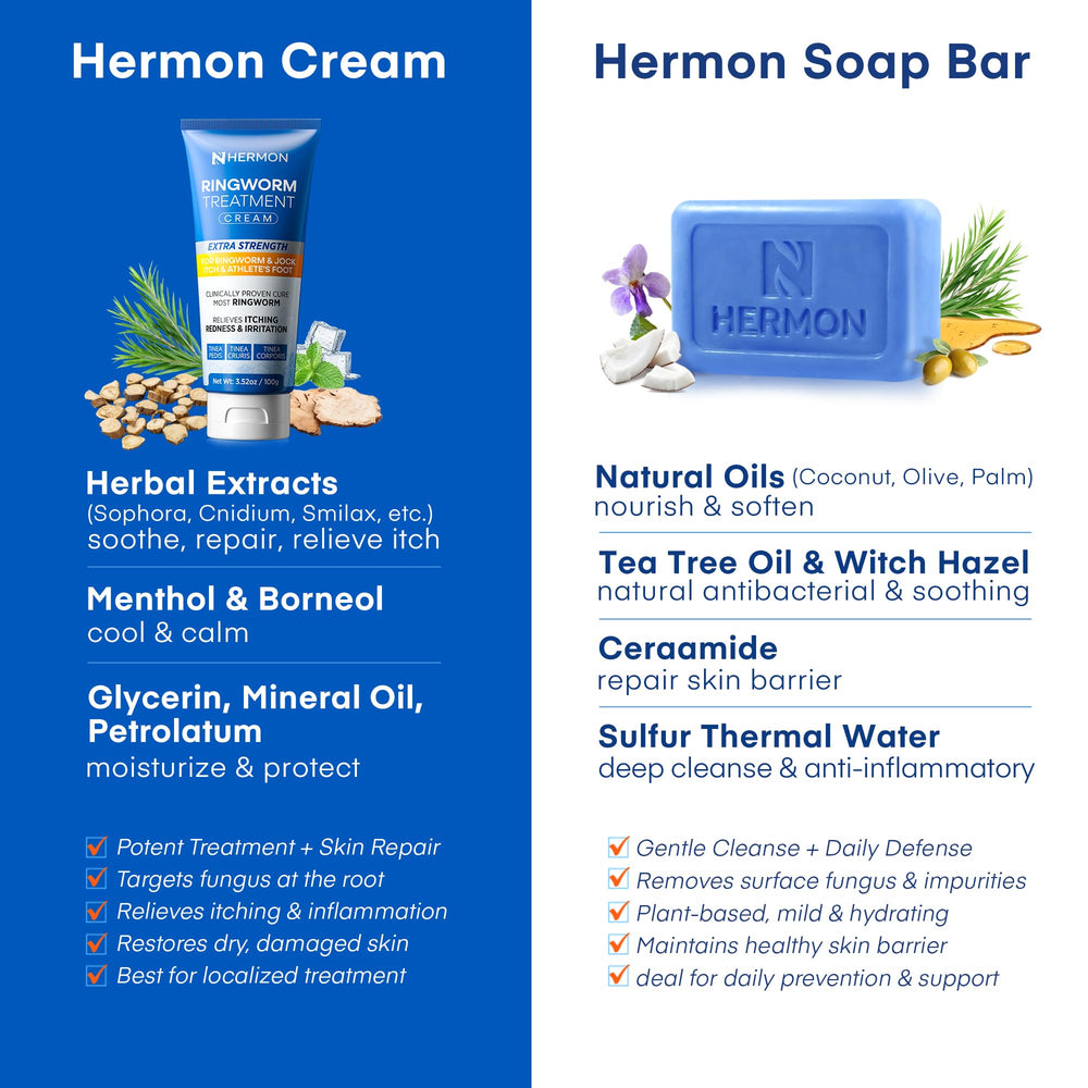 Hermon crema textura cremosa que facilita absorción rápida y aplicación