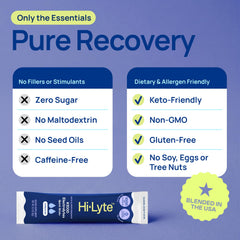 Hi-Lyte etiqueta nutricional enfocada, beneficio transparencia de ingredientes