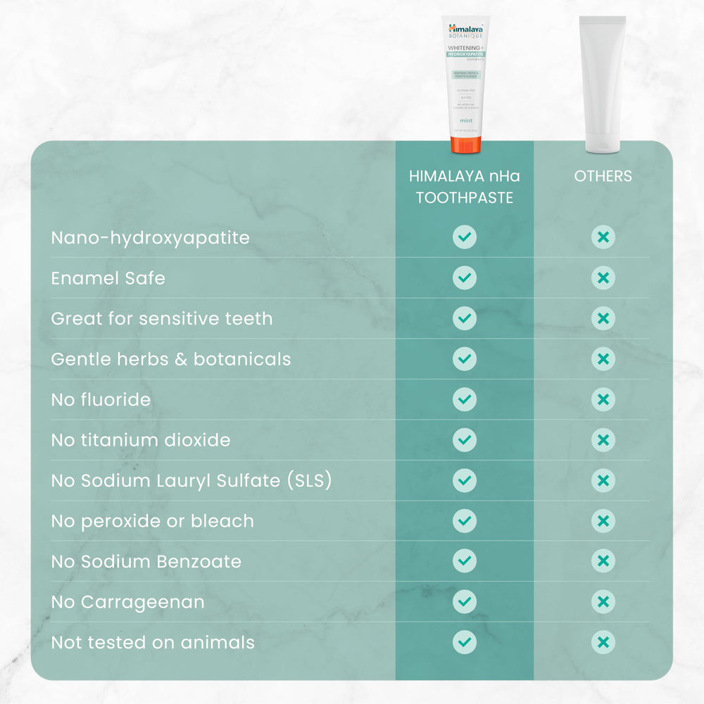 Himalaya en entorno de baño moderno que transmite frescura