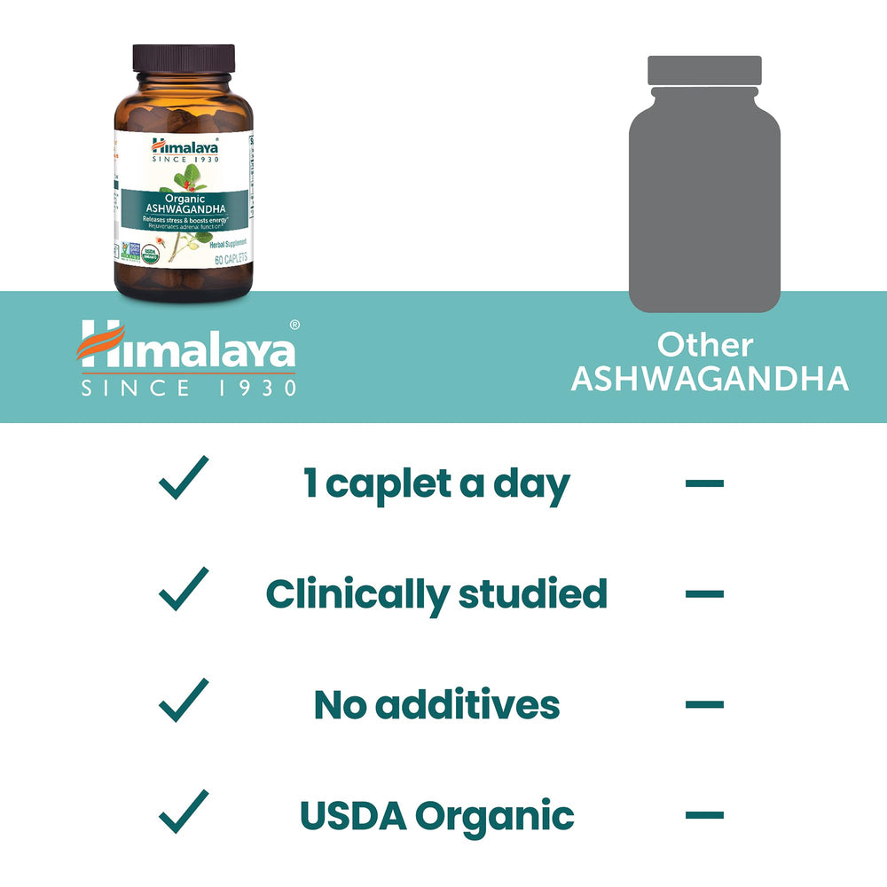 Himalaya comparación de tamaño con una moneda para referencia visual clara