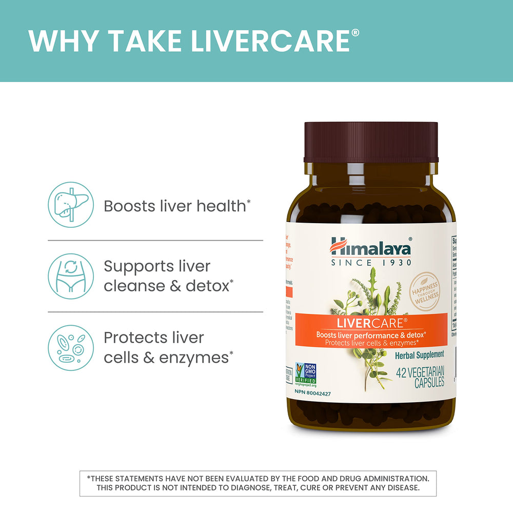 Extractos de alcaparra y achicoria usados en Himalaya LiverCare para apoyo hepático