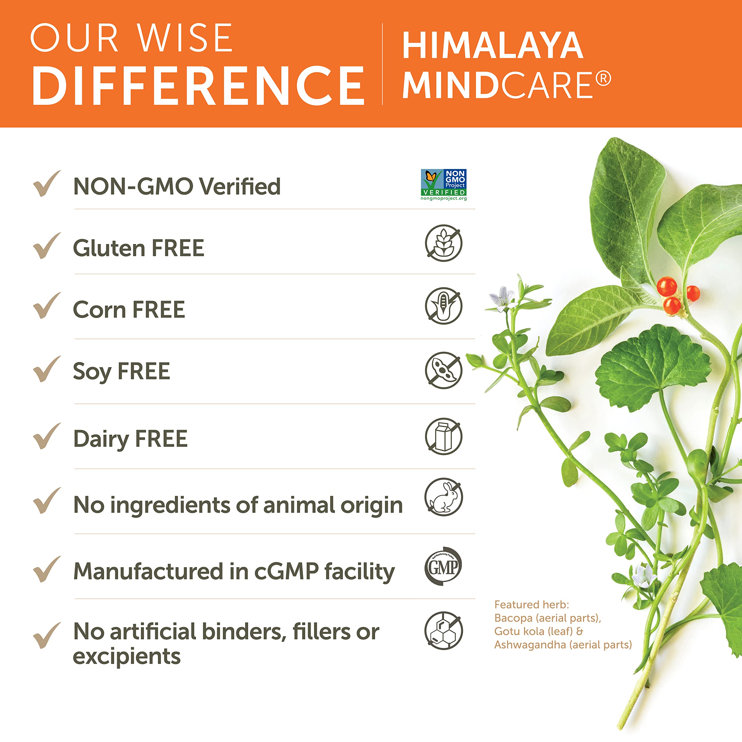 Himalaya MindCare botella abierta y cápsulas mostrando cantidad del envase