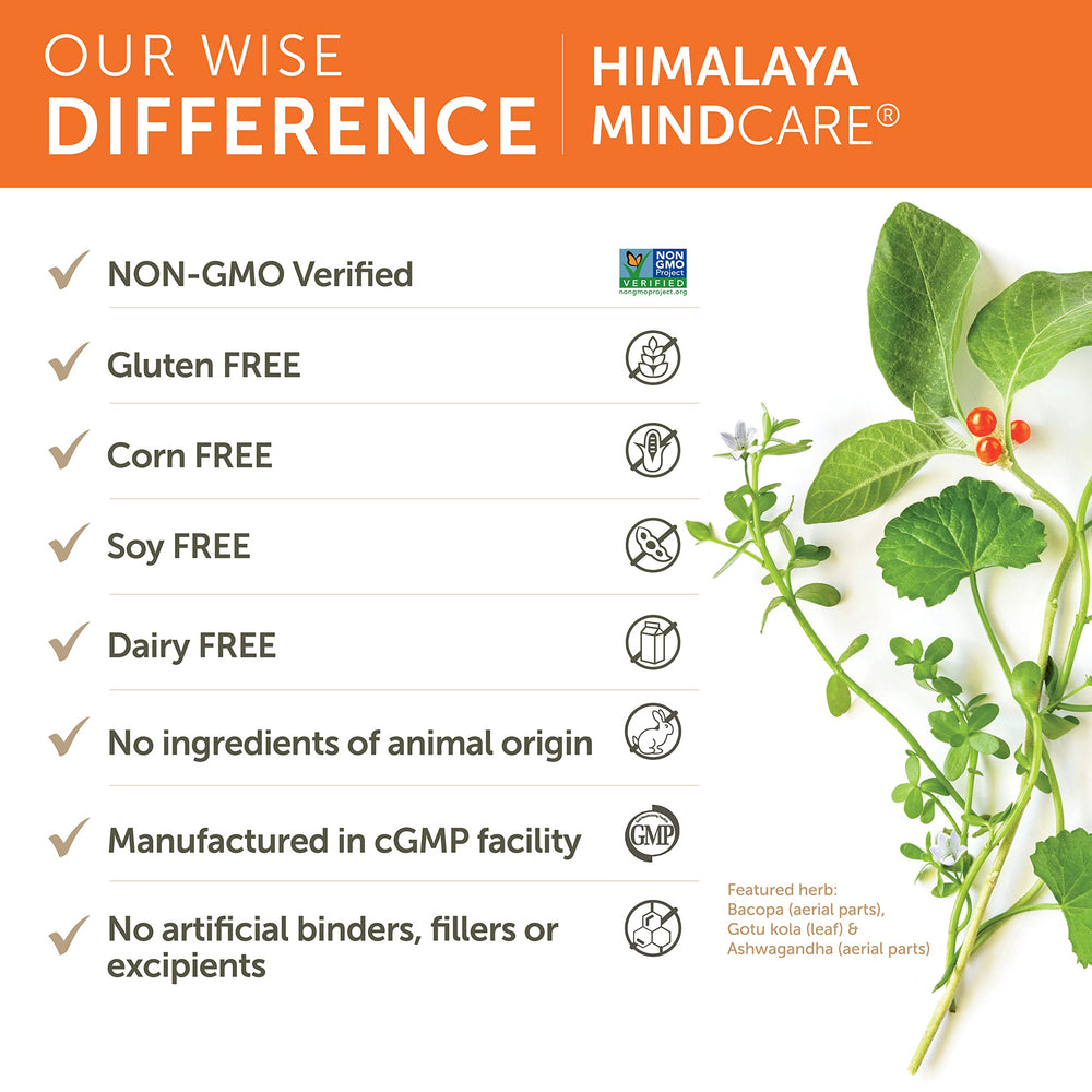 Himalaya MindCare botella abierta y cápsulas mostrando cantidad del envase