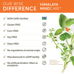 Himalaya MindCare botella abierta y cápsulas mostrando cantidad del envase
