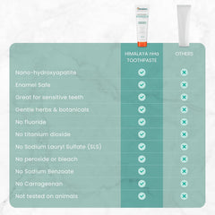 Himalaya comparación de tamaño del tubo junto a objeto cotidiano