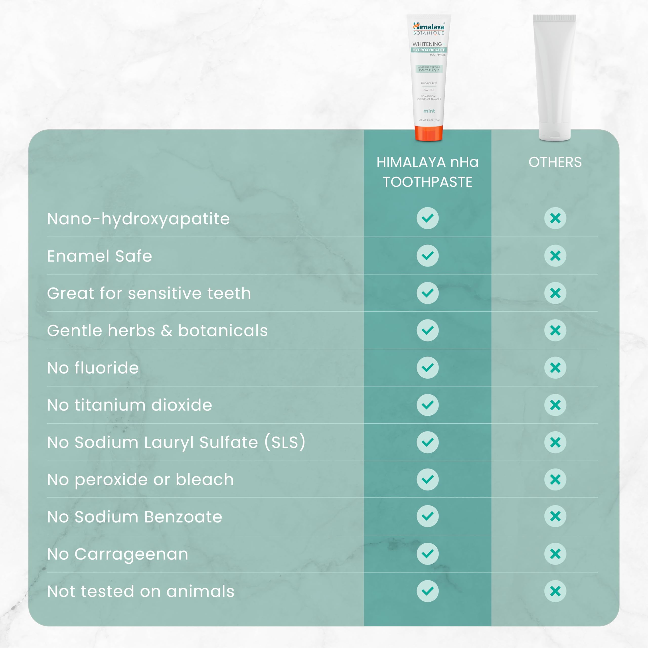 Himalaya tubo abierto con crema de menta, sugiere sabor fresco y aplicación fácil
