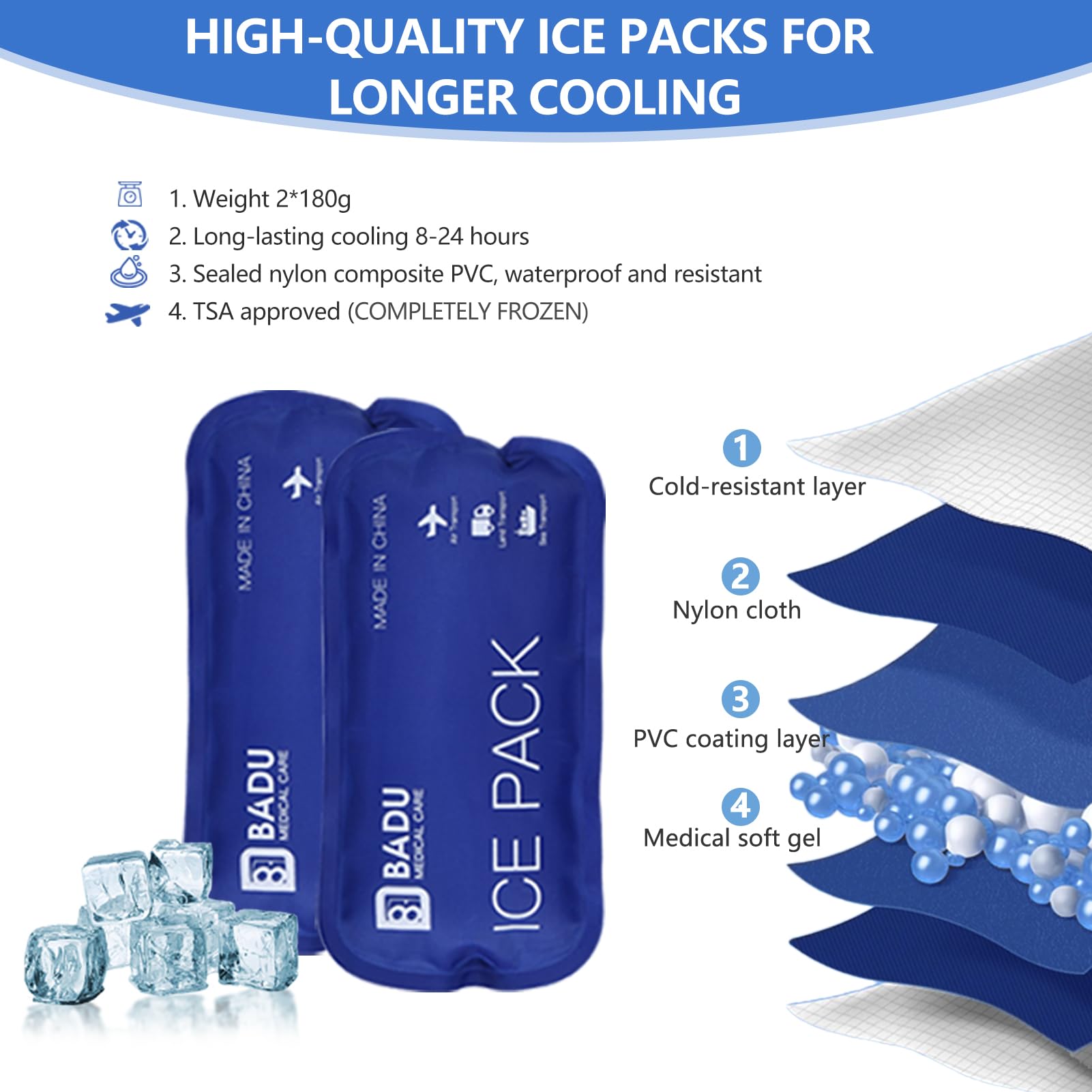 HIMDUZE bolsas de hielo dentro de un estuche de insulina para mantener medicación fría