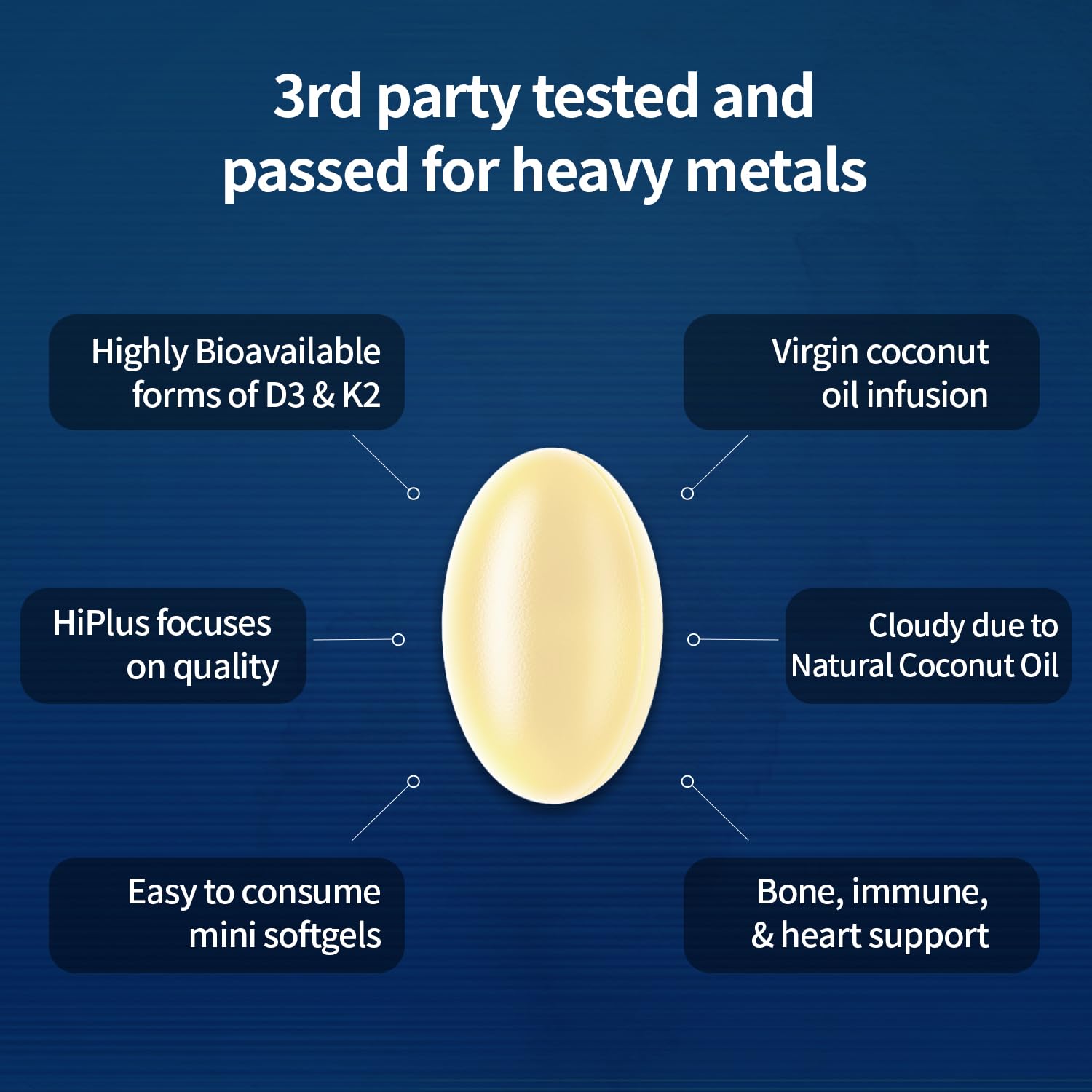HiPlus detalle de aceite de coco MCT como vehículo de absorción