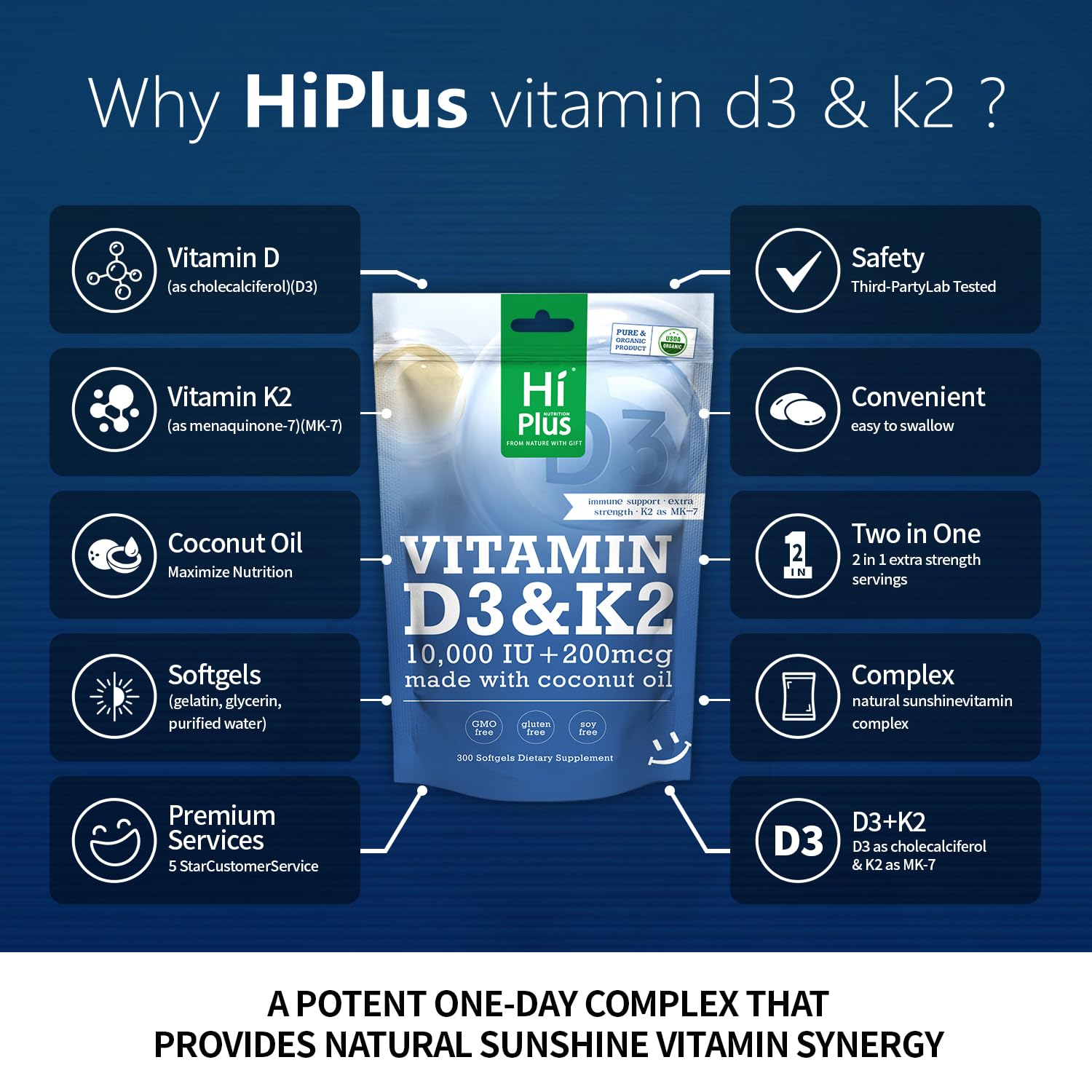 HiPlus cápsulas D3-K2 con aceite MCT para biodisponibilidad