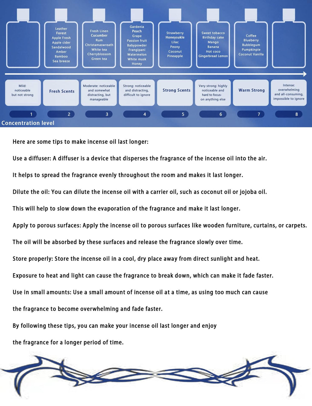 Proyectos caseros: velas y jabones con HIQILI.