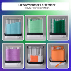 HIROJOY banda de silicona anti-polvo que protege y sella